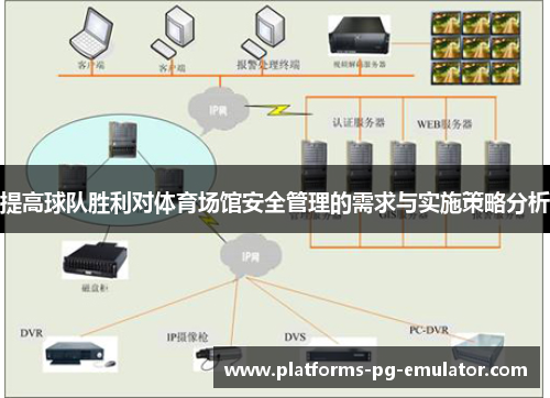 提高球队胜利对体育场馆安全管理的需求与实施策略分析