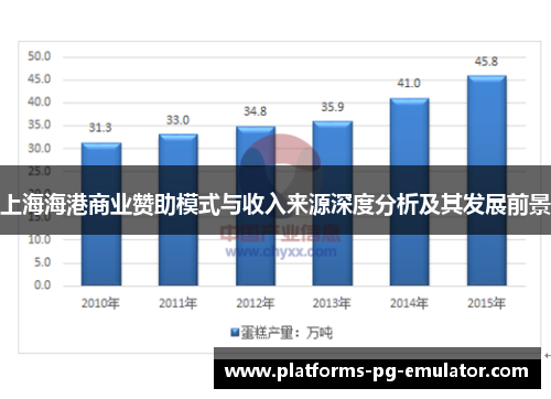 上海海港商业赞助模式与收入来源深度分析及其发展前景