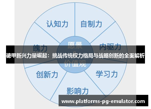 德甲新兴力量崛起：挑战传统权力格局与战略创新的全面解析