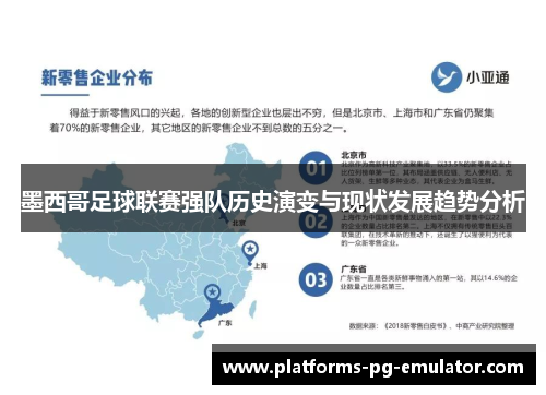 墨西哥足球联赛强队历史演变与现状发展趋势分析