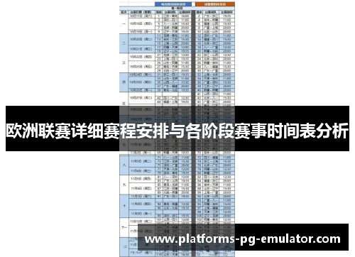 欧洲联赛详细赛程安排与各阶段赛事时间表分析
