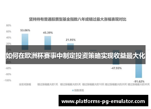 如何在欧洲杯赛事中制定投资策略实现收益最大化