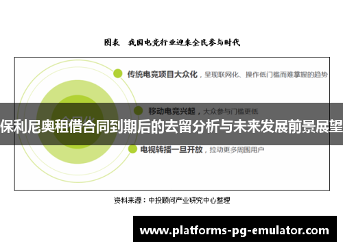 保利尼奥租借合同到期后的去留分析与未来发展前景展望