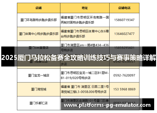 2025厦门马拉松备赛全攻略训练技巧与赛事策略详解