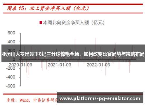 亚历山大复出轰下8记三分球惊艳全场，如何改变比赛局势与策略布局