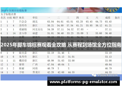 2025年脚车锦标赛观看全攻略 从赛程到场馆全方位指南