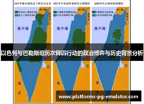 以色列与巴勒斯坦历次释囚行动的政治博弈与历史背景分析