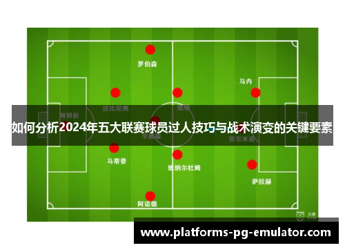 如何分析2024年五大联赛球员过人技巧与战术演变的关键要素