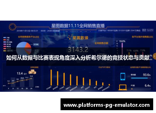 如何从数据与比赛表现角度深入分析希尔德的竞技状态与贡献