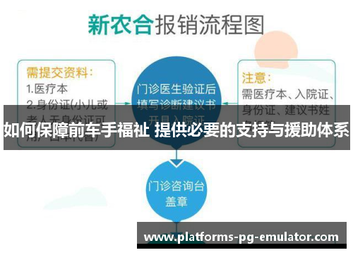 如何保障前车手福祉 提供必要的支持与援助体系