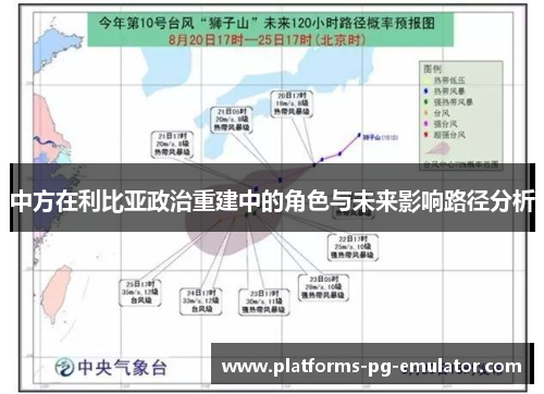 中方在利比亚政治重建中的角色与未来影响路径分析