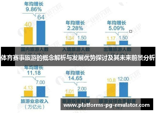 体育赛事旅游的概念解析与发展优势探讨及其未来前景分析