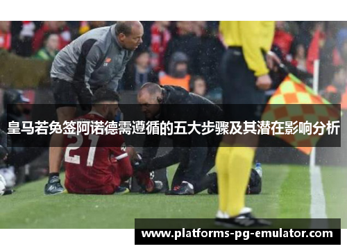 皇马若免签阿诺德需遵循的五大步骤及其潜在影响分析