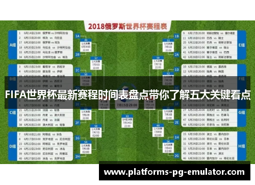 FIFA世界杯最新赛程时间表盘点带你了解五大关键看点
