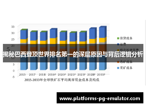揭秘巴西登顶世界排名第一的深层原因与背后逻辑分析