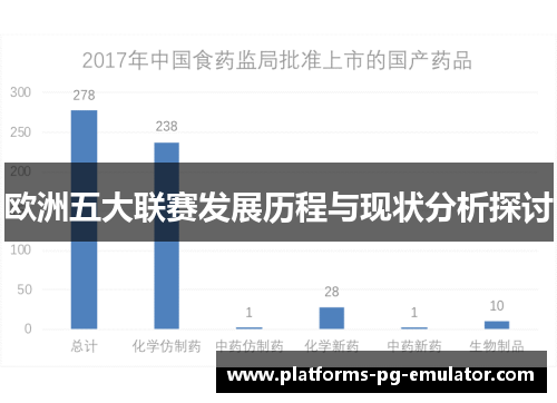 欧洲五大联赛发展历程与现状分析探讨