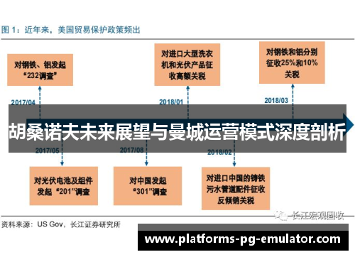 胡桑诺夫未来展望与曼城运营模式深度剖析