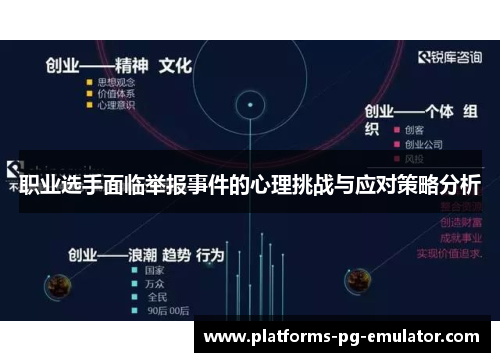 职业选手面临举报事件的心理挑战与应对策略分析