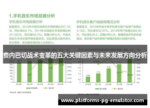 费内巴切战术变革的五大关键因素与未来发展方向分析