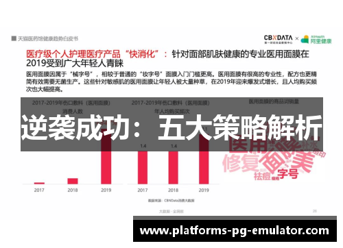 逆袭成功：五大策略解析