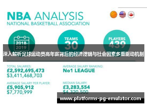 深入解析足球运动员高年薪背后的经济逻辑与社会因素多重驱动机制 深入解析足球运动员高年薪背后的经济逻辑与社会因素多重驱动机制