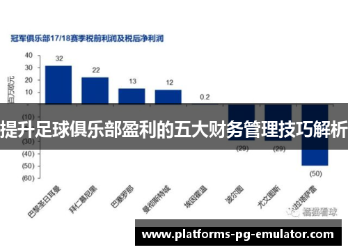 提升足球俱乐部盈利的五大财务管理技巧解析 提升足球俱乐部盈利的五大财务管理技巧解析