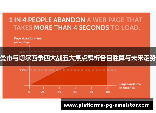 曼市与切尔西争四大战五大焦点解析各自胜算与未来走势