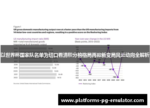 以世界杯国家队名单为切口看清积分榜格局再掀新变局风云动向全解析