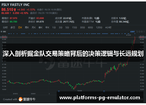 深入剖析掘金队交易策略背后的决策逻辑与长远规划