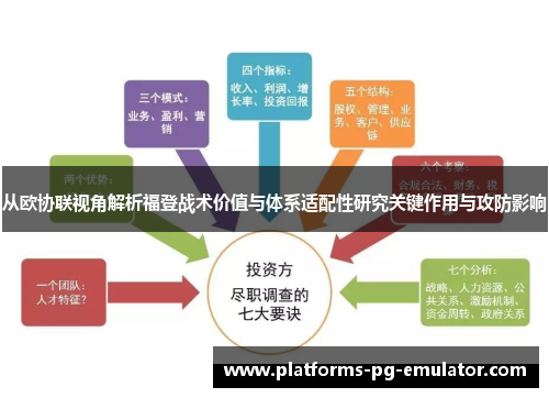 从欧协联视角解析福登战术价值与体系适配性研究关键作用与攻防影响 从欧协联视角解析福登战术价值与体系适配性研究关键作用与攻防影响