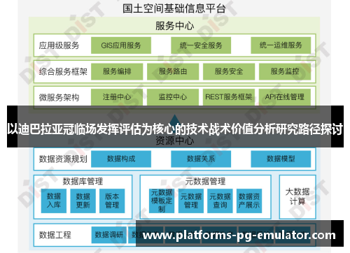 以迪巴拉亚冠临场发挥评估为核心的技术战术价值分析研究路径探讨 以迪巴拉亚冠临场发挥评估为核心的技术战术价值分析研究路径探讨