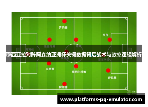 穆西亚拉对阵阿森纳亚洲杯关键数据背后战术与效率逻辑解析