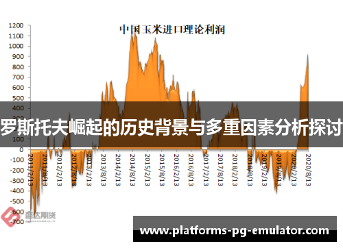 罗斯托夫崛起的历史背景与多重因素分析探讨