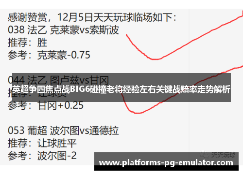 英超争四焦点战BIG6碰撞老将经验左右关键战赔率走势解析