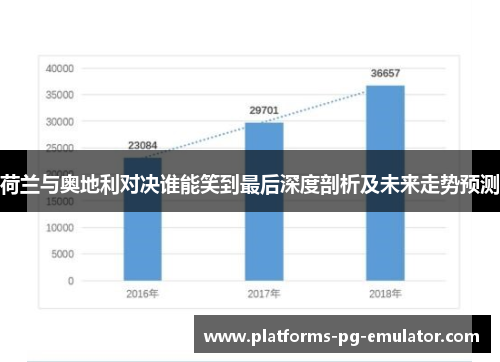 荷兰与奥地利对决谁能笑到最后深度剖析及未来走势预测 荷兰与奥地利对决谁能笑到最后深度剖析及未来走势预测